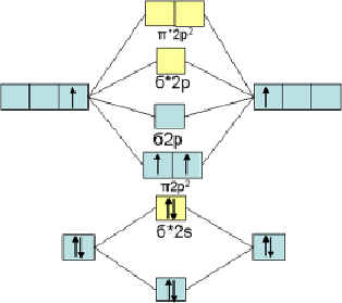 \includegraphics*{mostandard.eps}