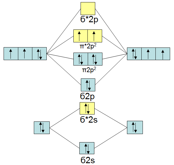 Theorien Und Modelle Zur Erkl rung Der Struktur Von Molek len Mit Theorien Und Modelle Zur Erkl rung Der Struktur Von Molek len Mit